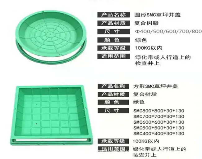 祥符树脂复合种植井盖展示